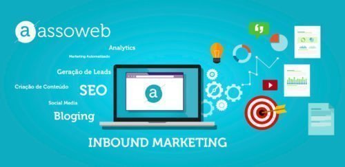 O que é Inbound Marketing?