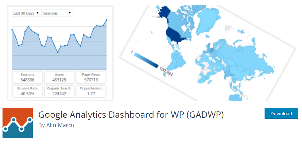 tela plugin google analytics dashboard for wp tela plugin google analytics dashboard for wp